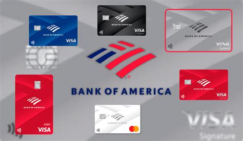 bank of america rfid card|bank of america emv card.